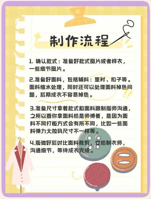 2025年服装定制全流程指南 从设计到成衣的避坑指南