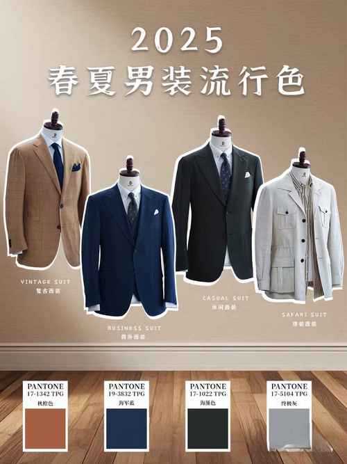 2025年服装搭配指南 从选品到试穿的完整方法论