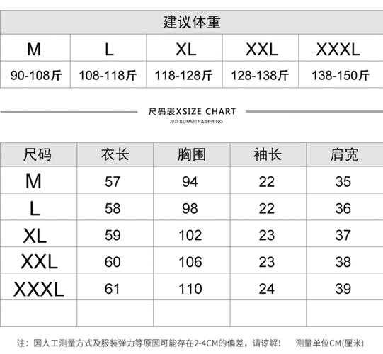 2025年服装消费观察 一件T恤背后的市场密码