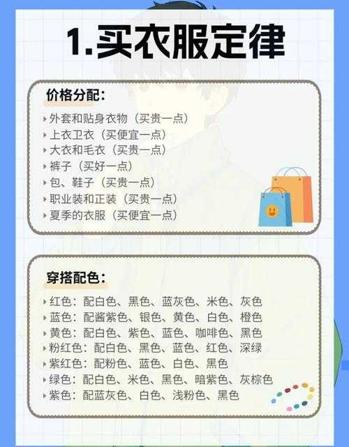 2025年服饰定制体验全攻略 从设计到环保的深度解析