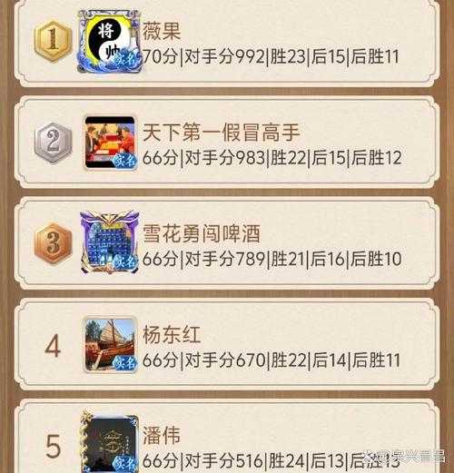 2025年望仙网游战力提升全攻略