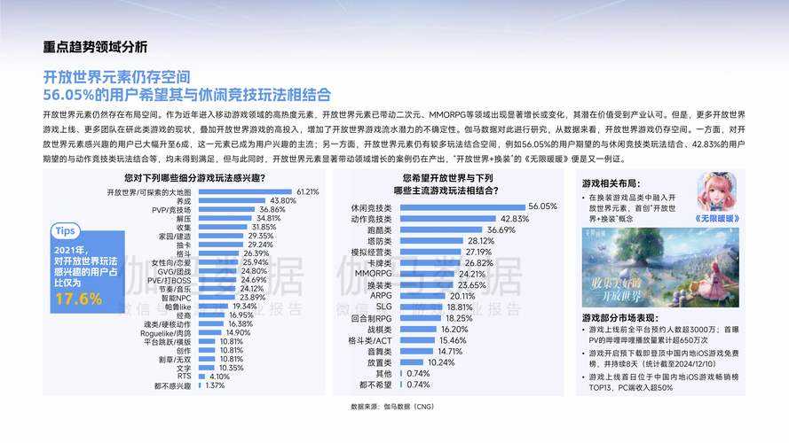2025年朝鲜网游产业发展观察报告