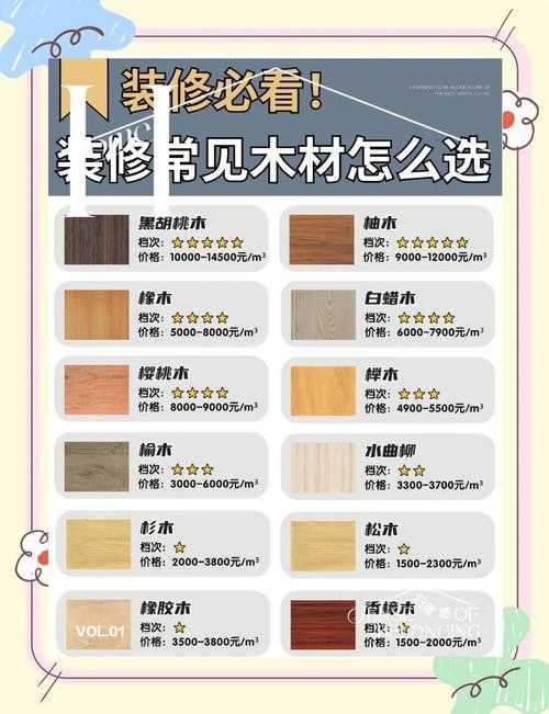 2025年木剑DIY全记录 从材料选择到成品上漆的完整指南