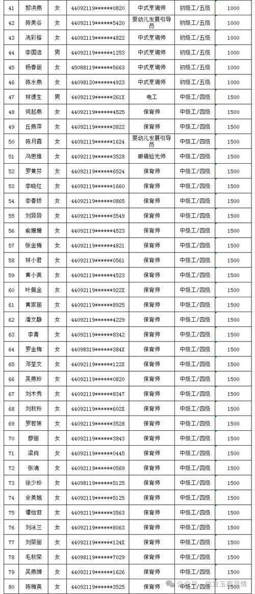 2025年木剑玩家必看 技能强化全攻略与实战数据对比