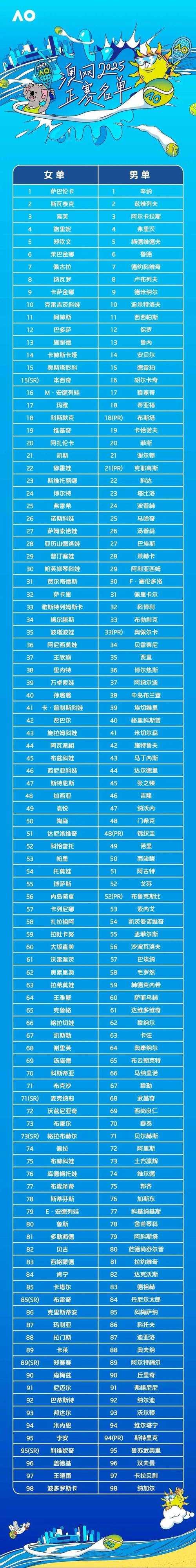2025年木系网游命名全解析 20个高人气名字 风格对比表