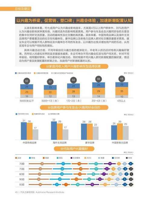 2025年木系网游命名美学观察报告