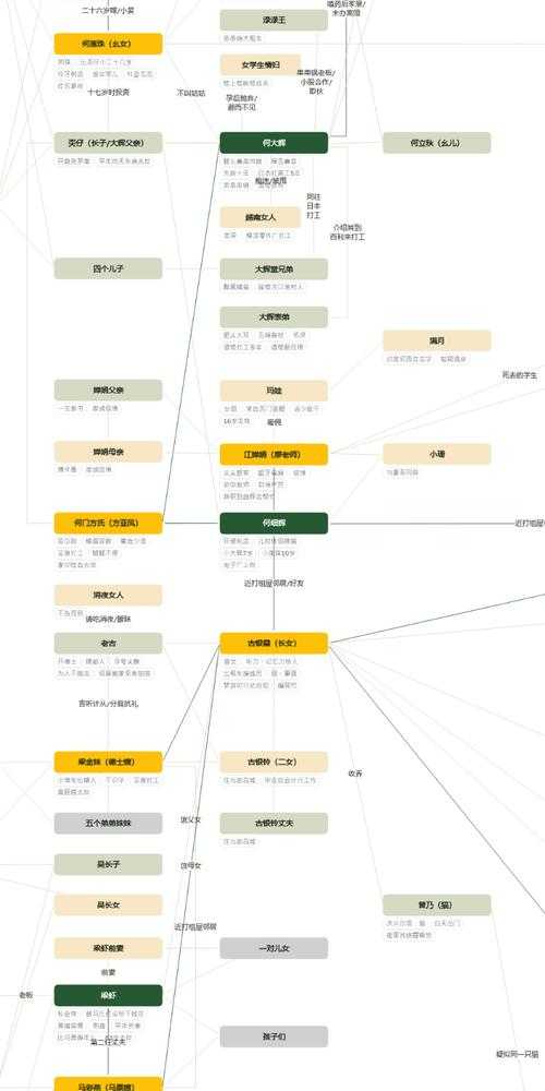 2025年木系网游角色命名指南 从自然意象到人文典故的完整解