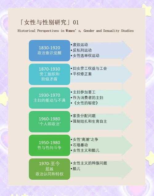 2025年未婚女性形象变迁 从相亲市场看审美进化