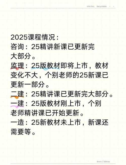 2025年未开发项目实战指南 从山沟到IPO的七堂课