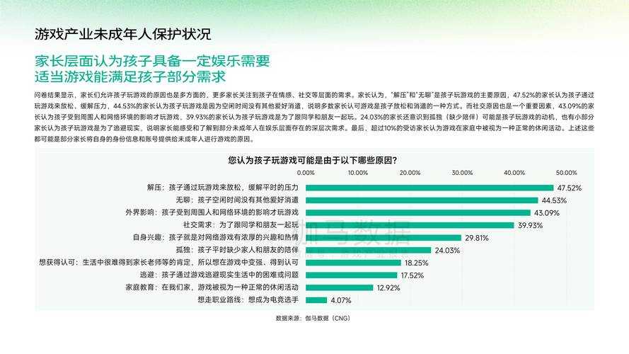 2025年未成年人网游管理争议全景调查