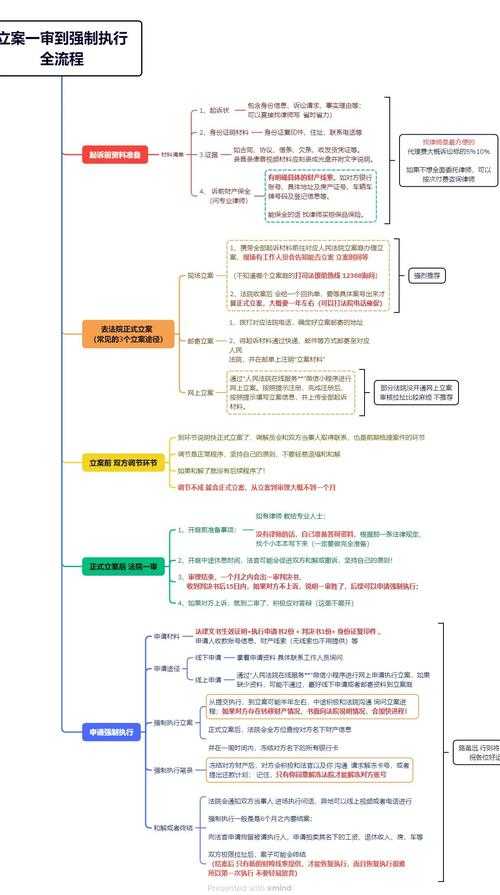 2025年未成年人网游纠纷司法处理全流程解析