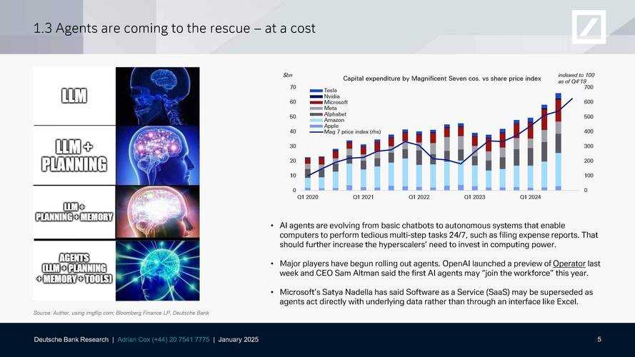 2025年未来科技嘉年华全记录 AI 游戏与艺术的奇妙碰撞