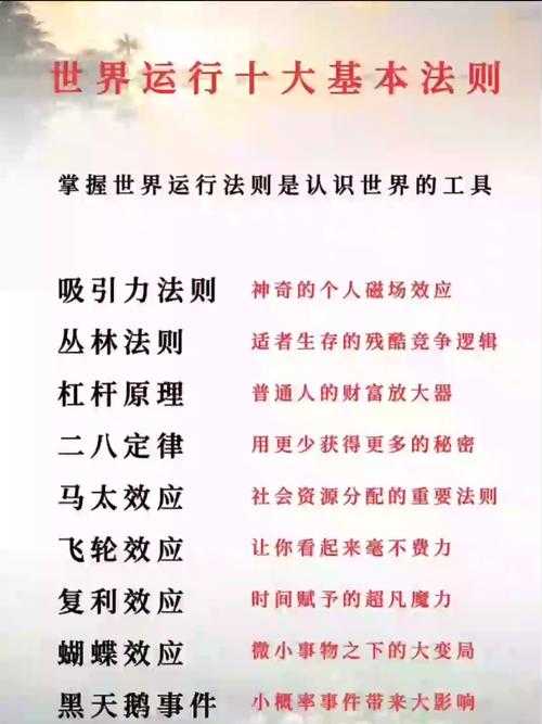 2025年末世生存者武术修炼指南 科学验证的八项核心法则