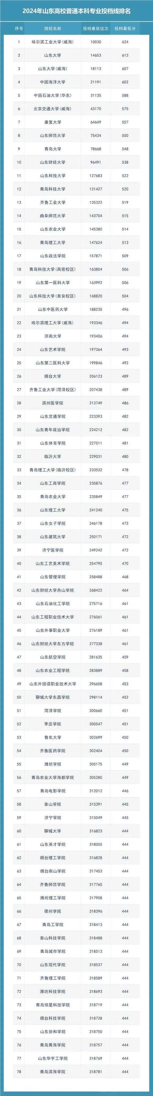 2025年术士单刷副本实战指南 附职业平衡数据对比