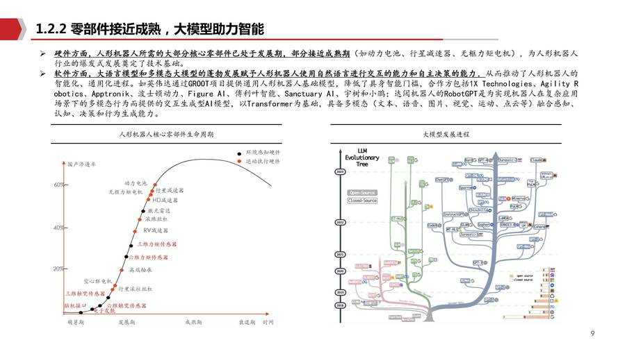 2025年机械军团5 0生存指南 普通人如何应对智能威胁
