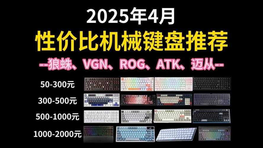 2025年机械键盘市场迎来爆发式增长 根据中国消费电子协会最