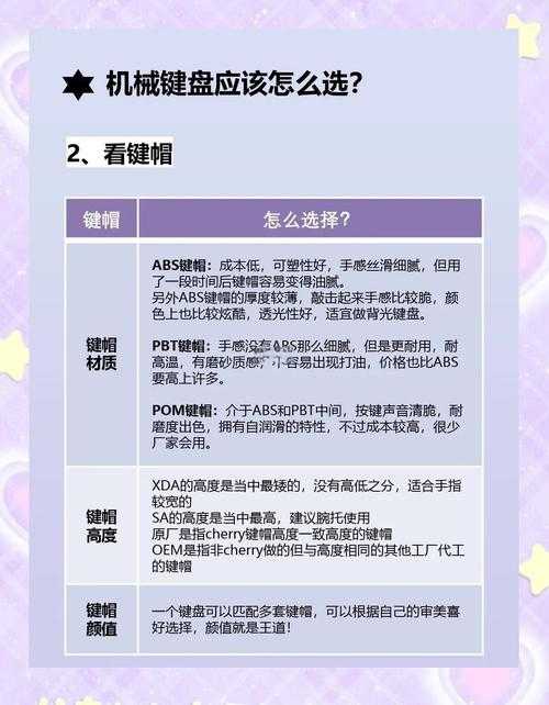 2025年机械键盘选购全指南 从轴体到售后避坑指南