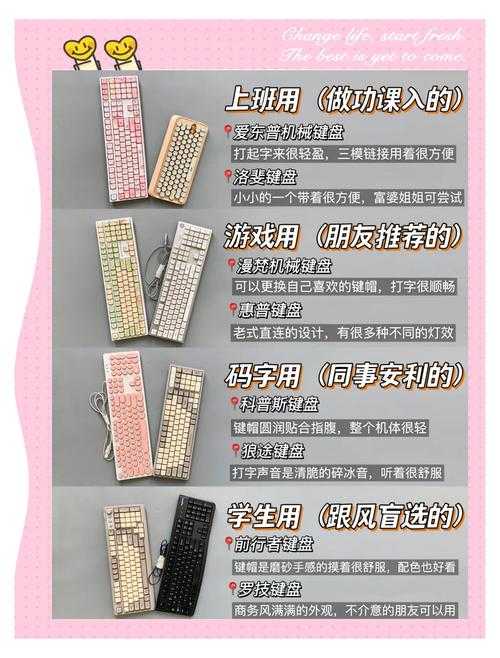 2025年机械键盘选购全指南 真实玩家手把手教你避坑