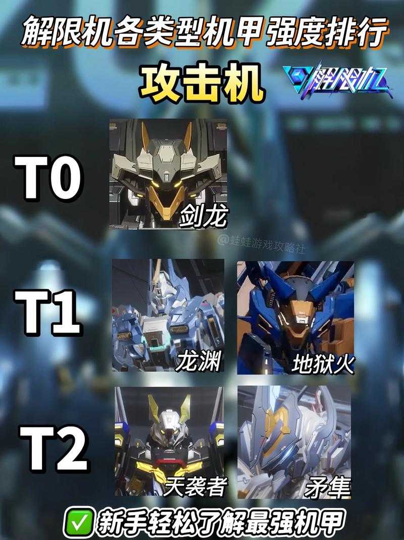 2025年机甲升级网游技能组合终极指南