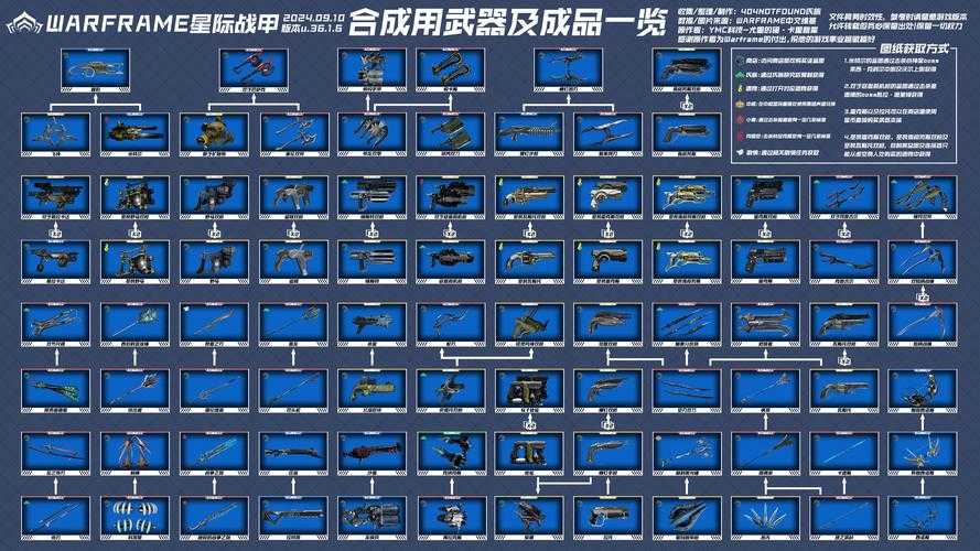 2025年机甲战争T0级武器全解析 含实战数据对比