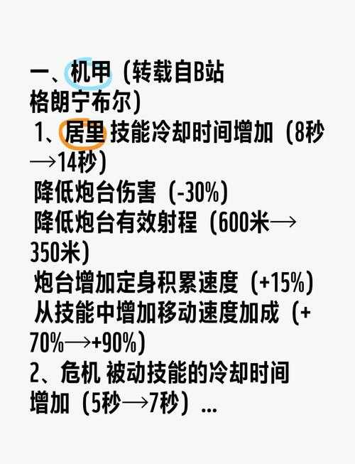 2025年机甲手游真实测评 老玩家实测避坑指南