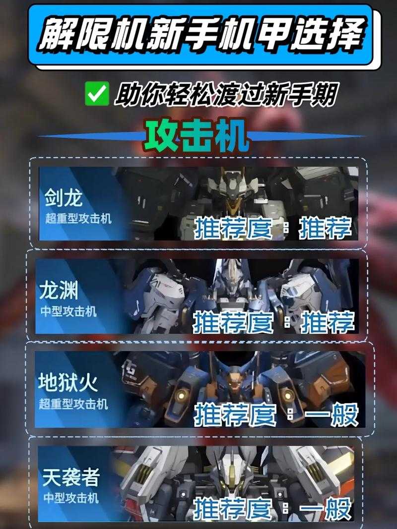 2025年机甲玩家新手指南 这10款战车让你快速上手