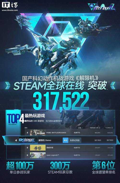 2025年机甲网游发展现状与未来展望