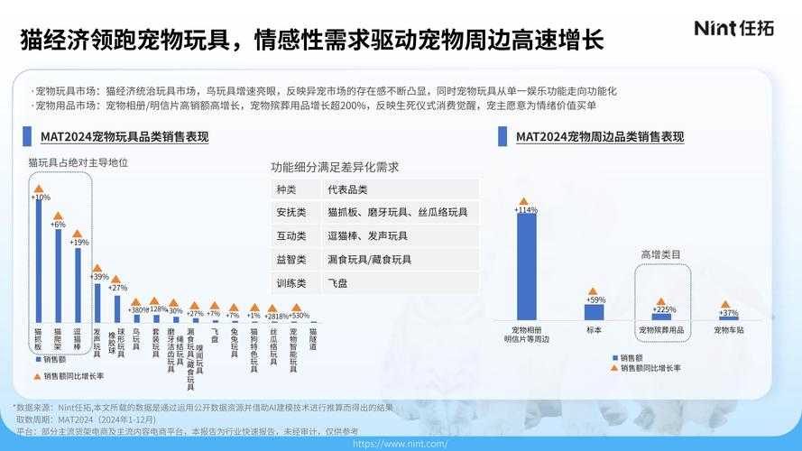 2025年极帆网游宠物系统深度解析
