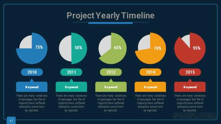 2025年林青网游高效升级全攻略 9大实战技巧 数据对比