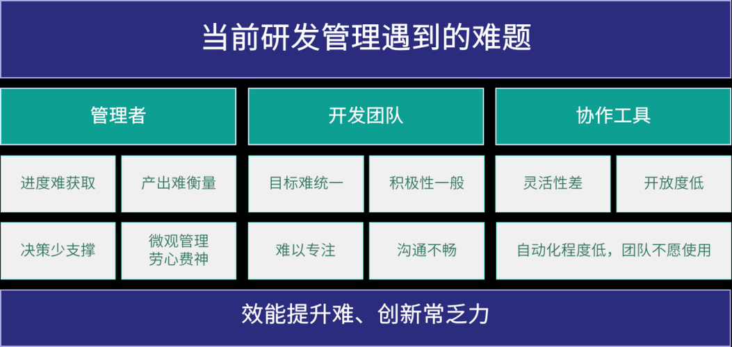 2025年枪击网游团队协作全攻略 数据驱动的胜利法则