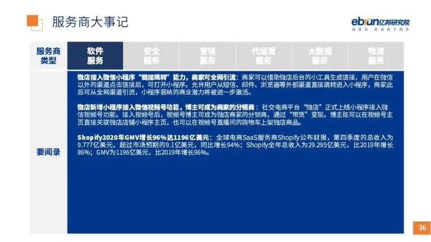 2025年枪战网游生态观察 三大巨头的革新与玩家真实反馈