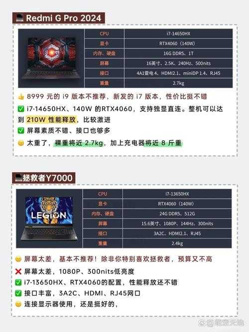 2025年枪战网游跨平台联机深度测评 附权威数据对比