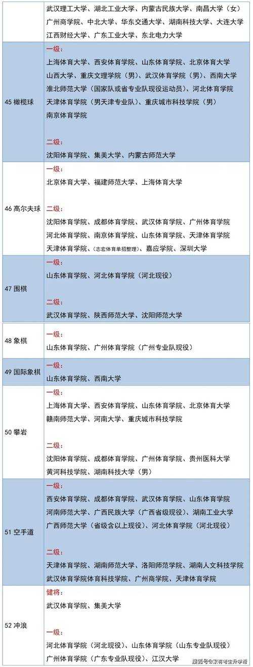 2025年枪械流网游新手训练指南 7大模式实战对比