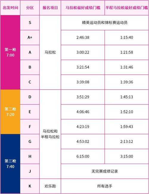 2025年枪械网游装备获取效率全解析