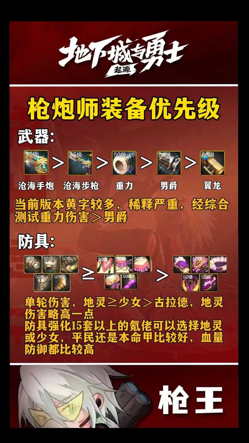 2025年枪炮师技能实战全解析