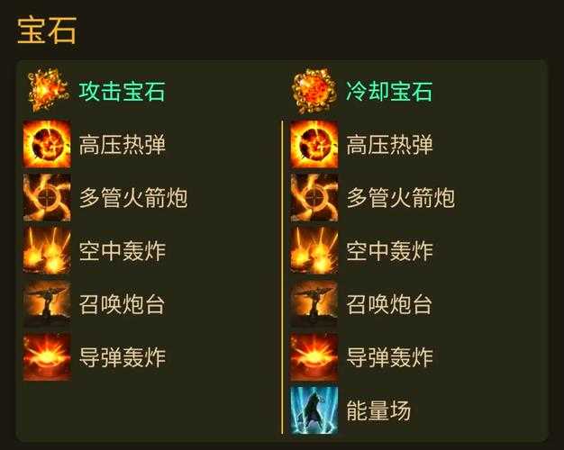 2025年枪炮师职业全解析 远程输出天花板养成指南