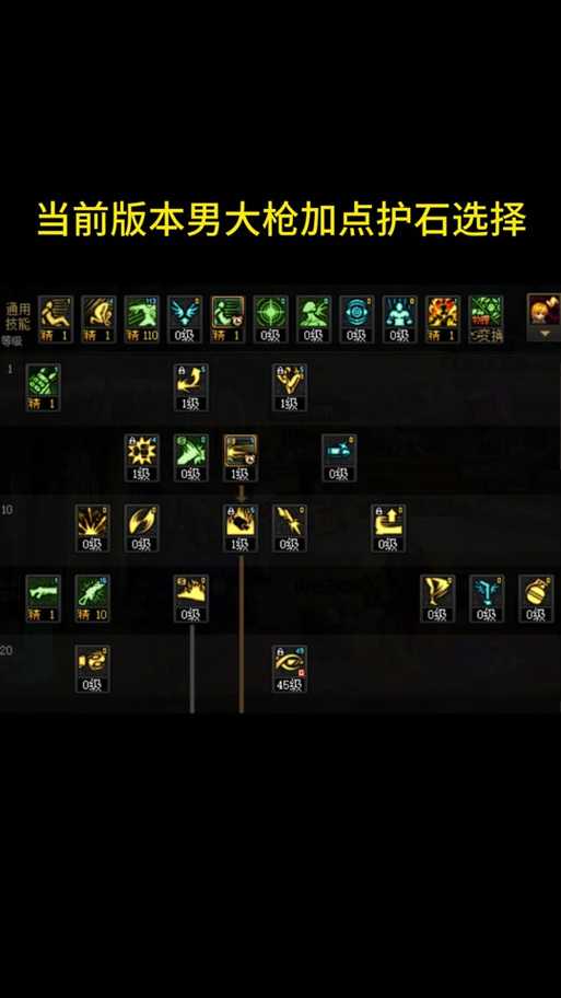 2025年枪王进阶指南 从新手到高手的六大核心技能