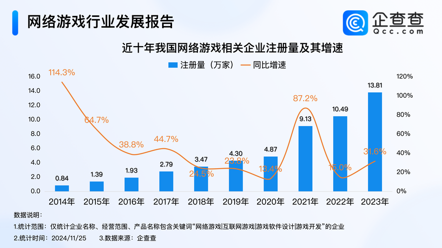 2025年某网游停运事件引发行业震荡与玩家反思