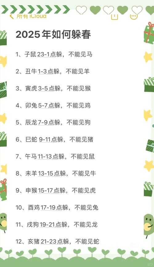 2025年查吉时避坑指南 手把手教你精准锁定好时机