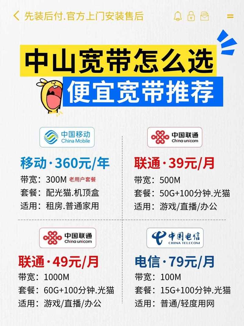 2025年查宽带账号全攻略 5种方法实测对比