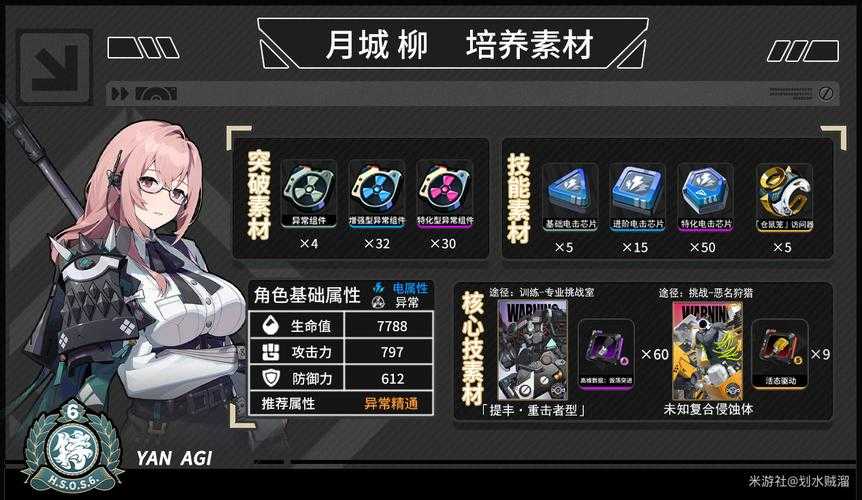 2025年柳叶网游角色战斗力进阶指南