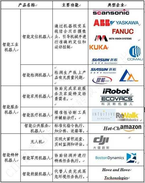 2025年柳叶网游高效升级全攻略 附权威数据对比