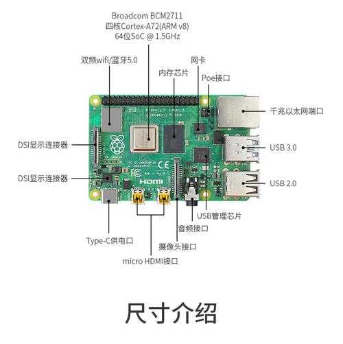2025年树莓派4B搭建网游服务器全指南