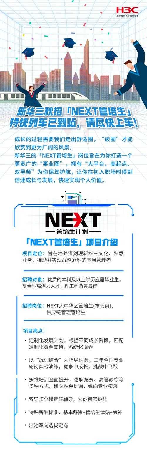 2025年校园挑战实践全记录