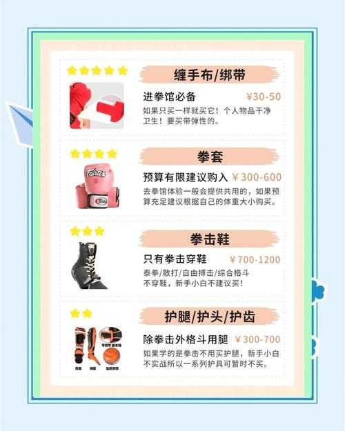 2025年校园格斗装备强化全攻略 从菜鸟到高手的进阶指南