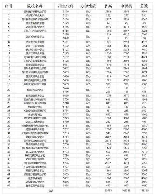 2025年校园网游小说推荐指南 附权威数据对比