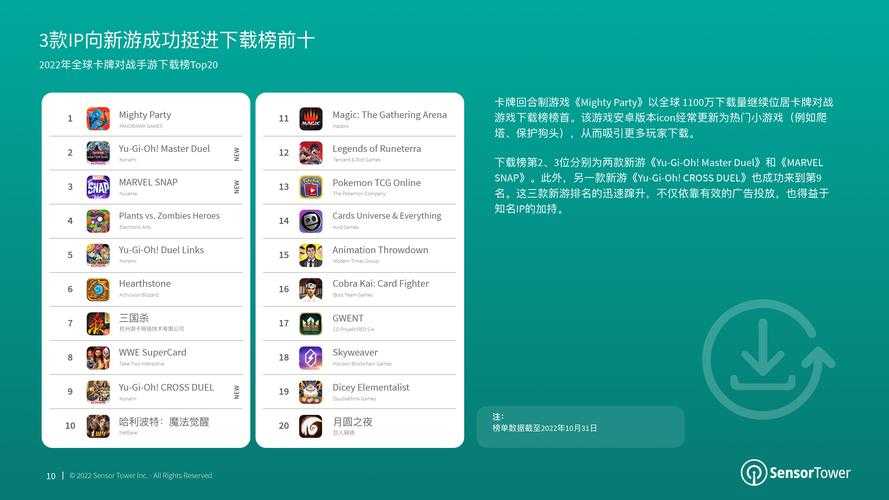 2025年校园网游戏卡顿终极解决方案 附实测数据对比