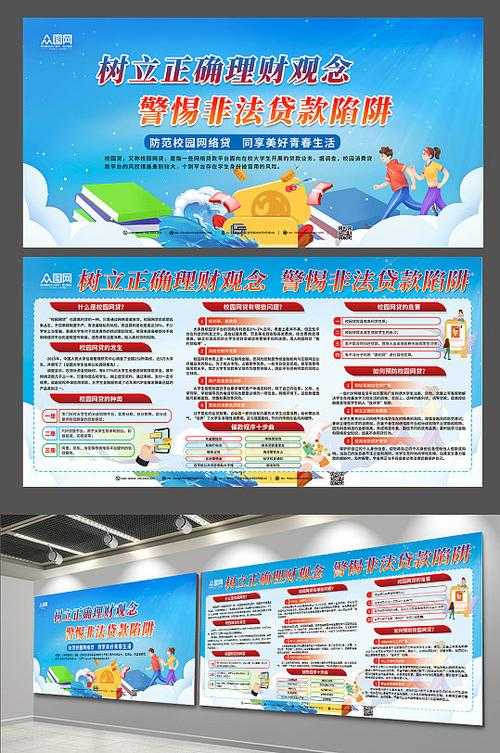 2025年校园贷风险全景调查 真实案例与数据警示