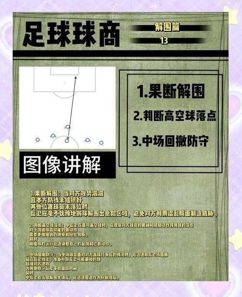 2025年校园足球进阶指南 从菜鸟到主力必经的三大蜕变