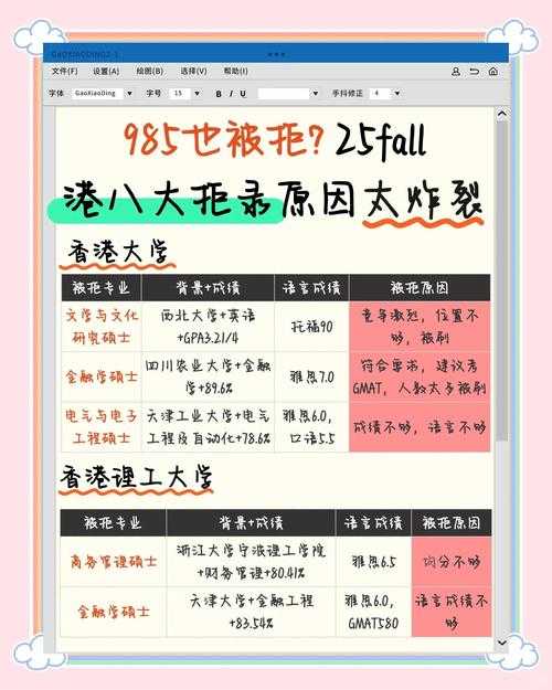 2025年校花日记手游防修改指南